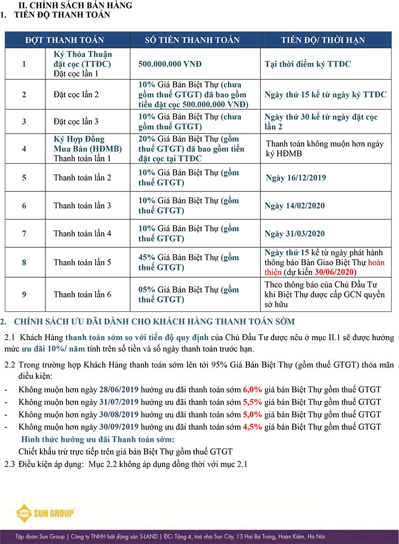 Chính sách bán hàng biệt thự nghỉ dưỡng Premier Village Phu Quoc Resort. Chính sách bán hàng biệt thự nghỉ dưỡng Premier Village Phu Quoc Resort.