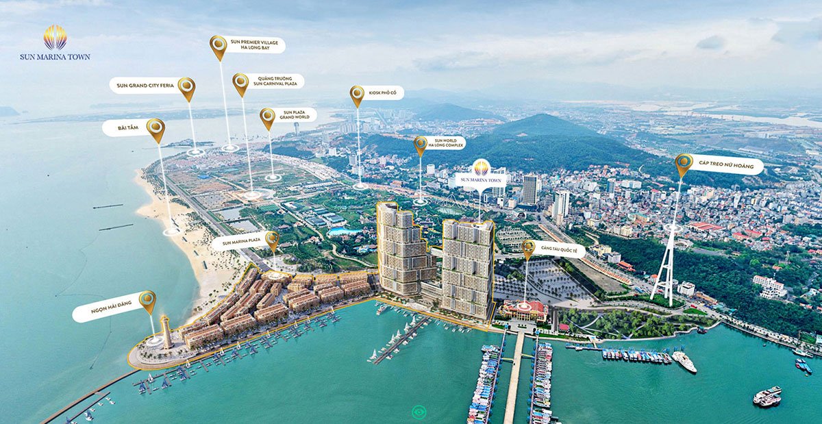 Vị trí Sun Marina Town tại Hạ Long. Vị trí Sun Marina Town tại Hạ Long.