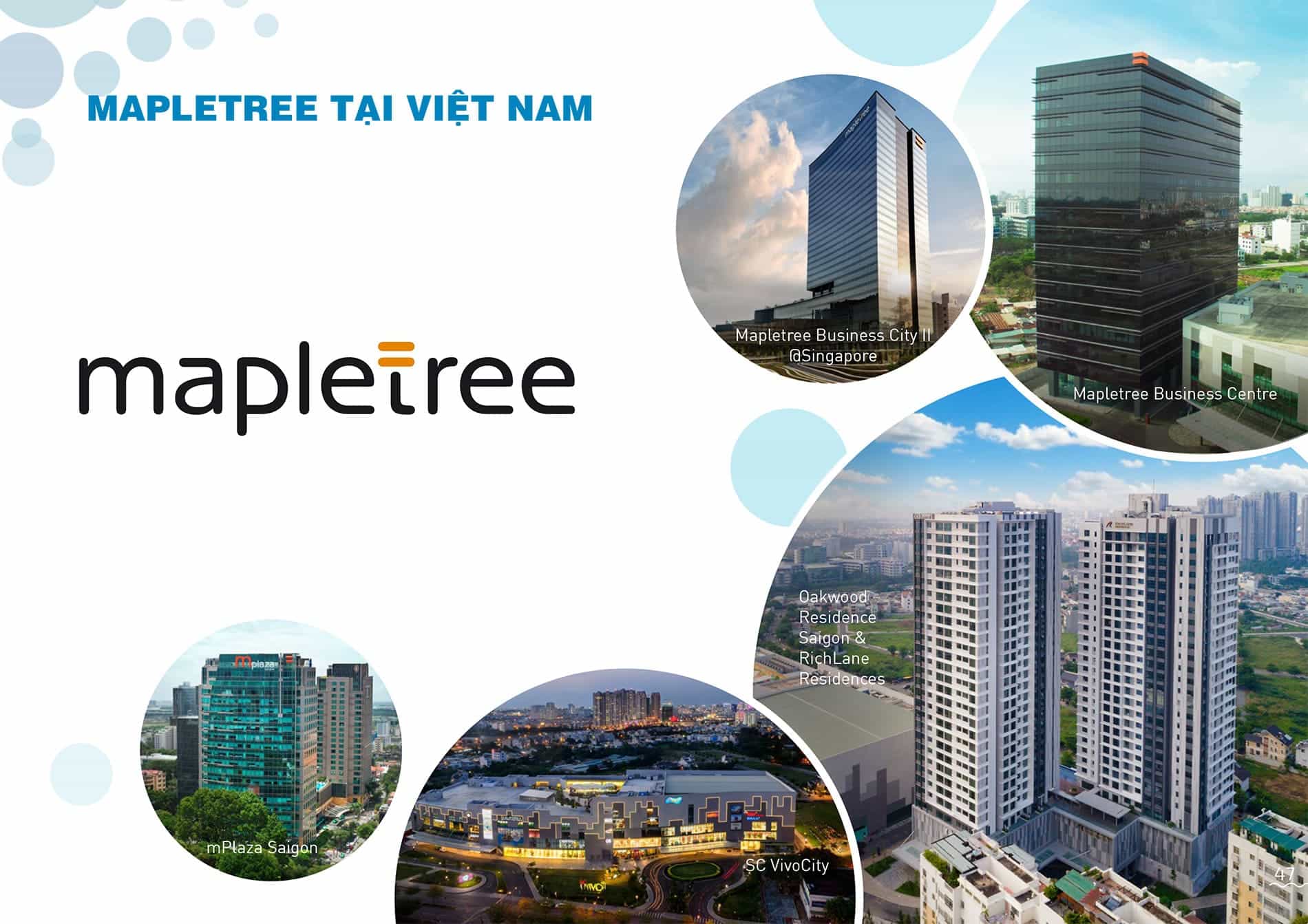 Những dự án chủ đầu tư Mapletree đã triển khai tại Việt Nam.