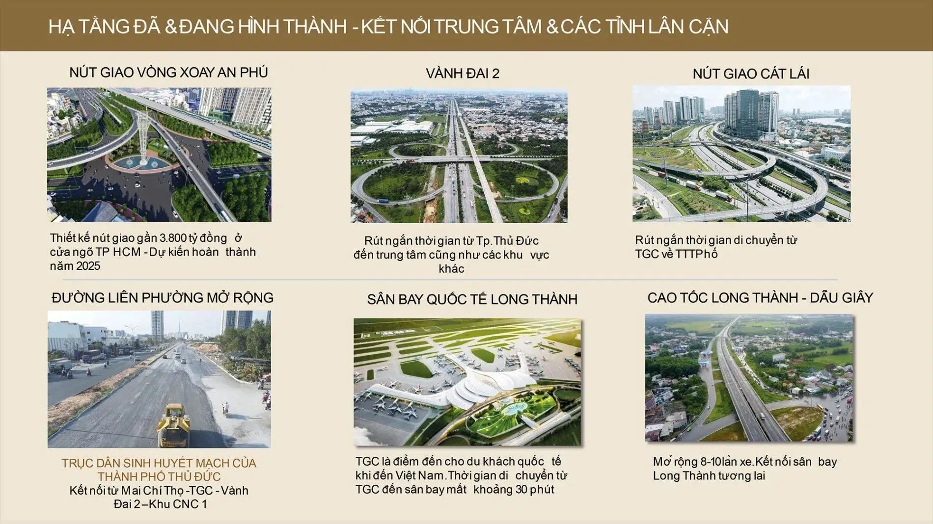Hệ thống hạ tầng giao thông trọng điểm bao quanh The Global City Các công trình hạ tầng giao thông như nút giao An Phú, Vành đai 2 và đường Liên Phường đang thi công