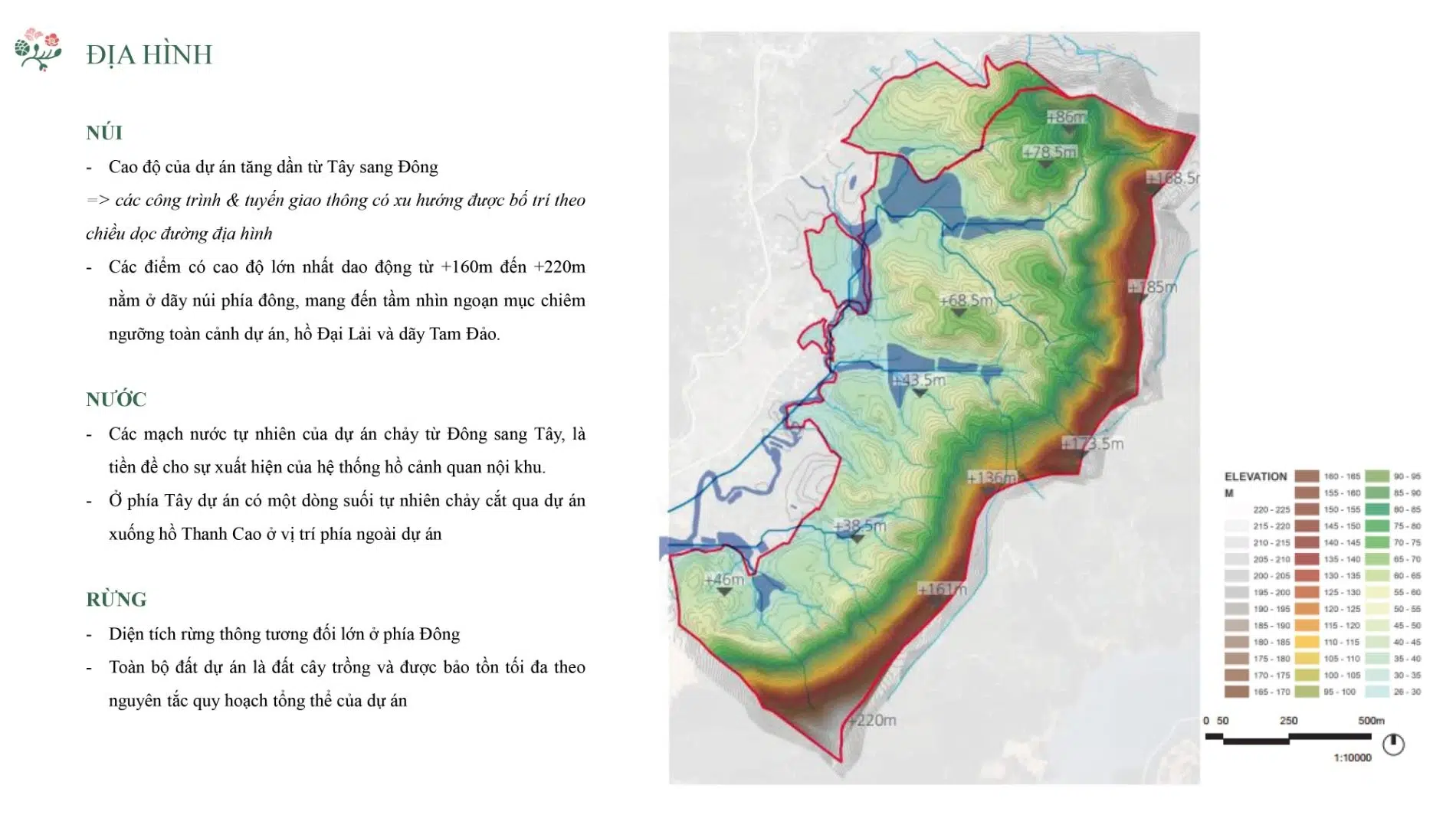 Sơ đồ phân tích cao độ và địa hình núi, nước, rừng tại dự án Thanh Xuân Valley