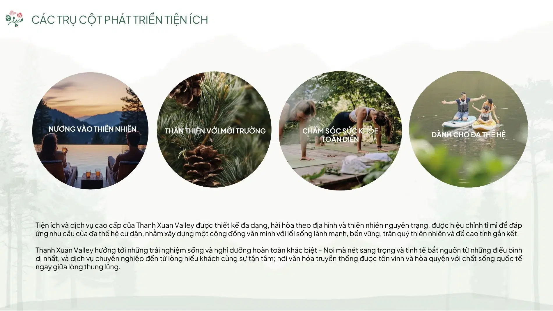 Sơ đồ 4 trụ cột cốt lõi định hình hệ thống tiện ích tại dự án Thanh Xuân Valley