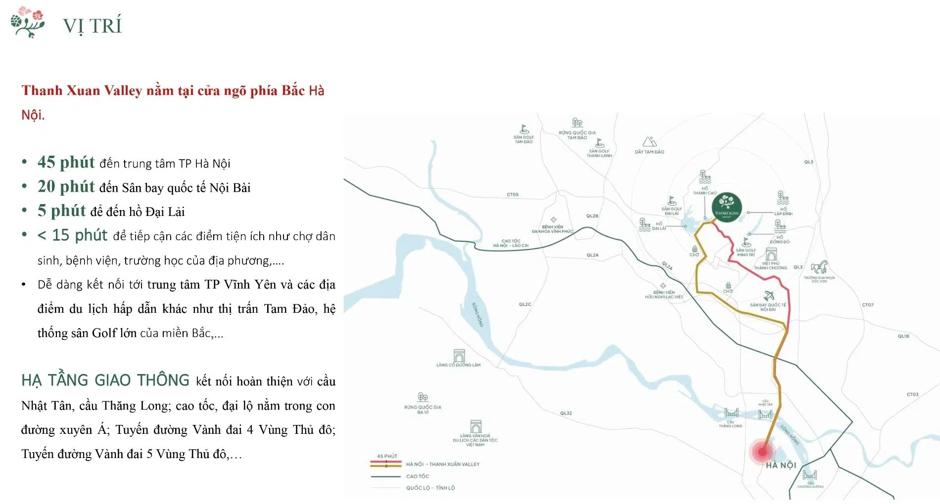 Bản đồ vị trí dự án Thanh Xuân Valley kết nối giao thông đến trung tâm Hà Nội và sân bay Nội Bài