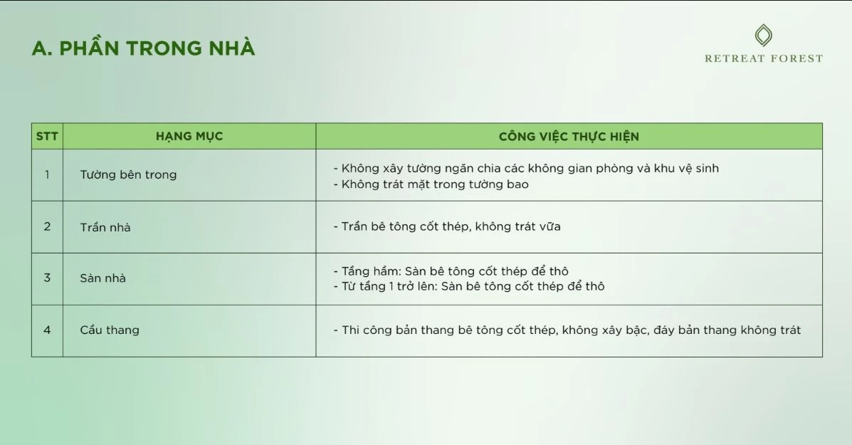 Bảng liệt kê chi tiết các hạng mục bàn giao thô phần trong nhà của Villa Rừng Retreat Forest.