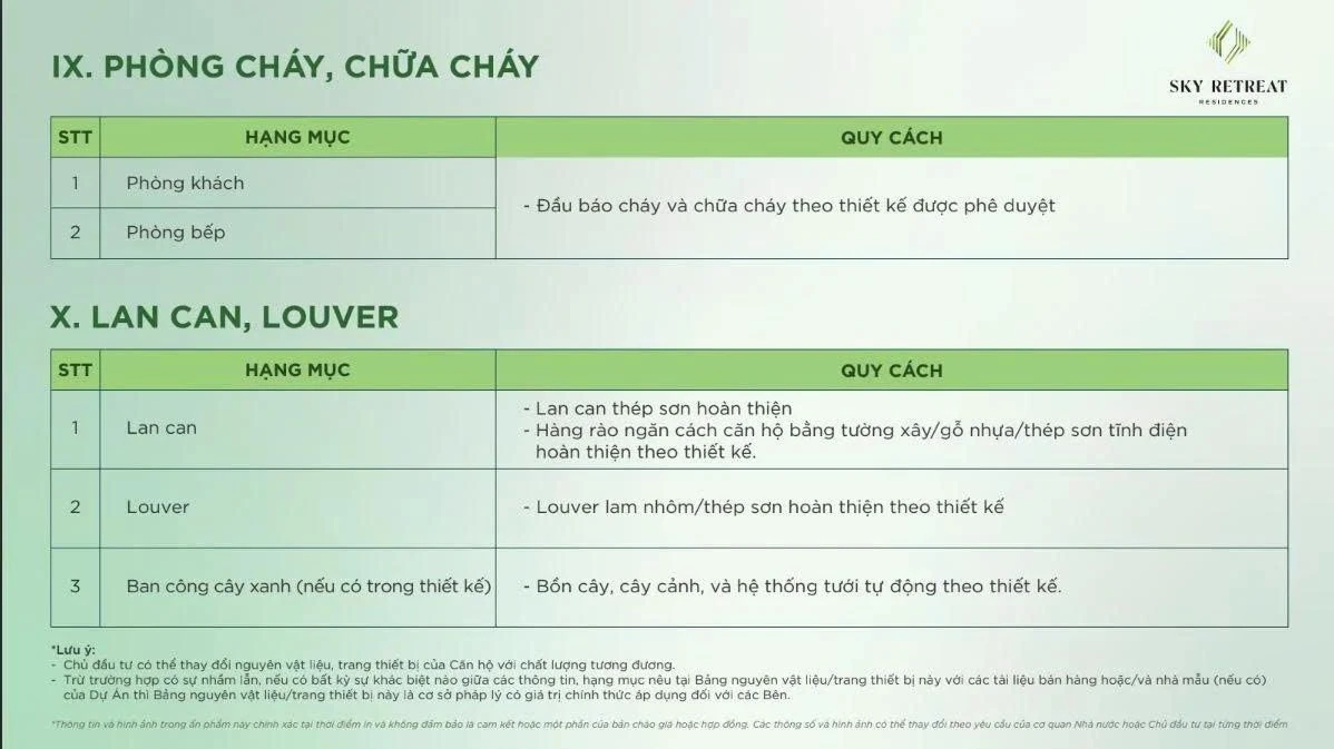 Trang bị đầu báo cháy, chữa cháy và lan can thép sơn tĩnh điện tại Sky Retreat.