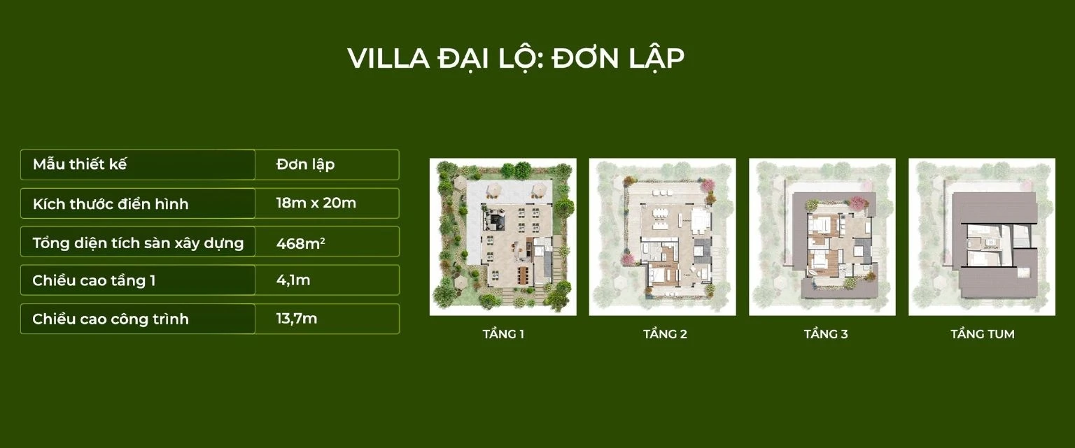Thiết kế mặt bằng chi tiết Villa Đại Lộ đơn lập diện tích 468m2 tại khu đô thị Retreat Forest