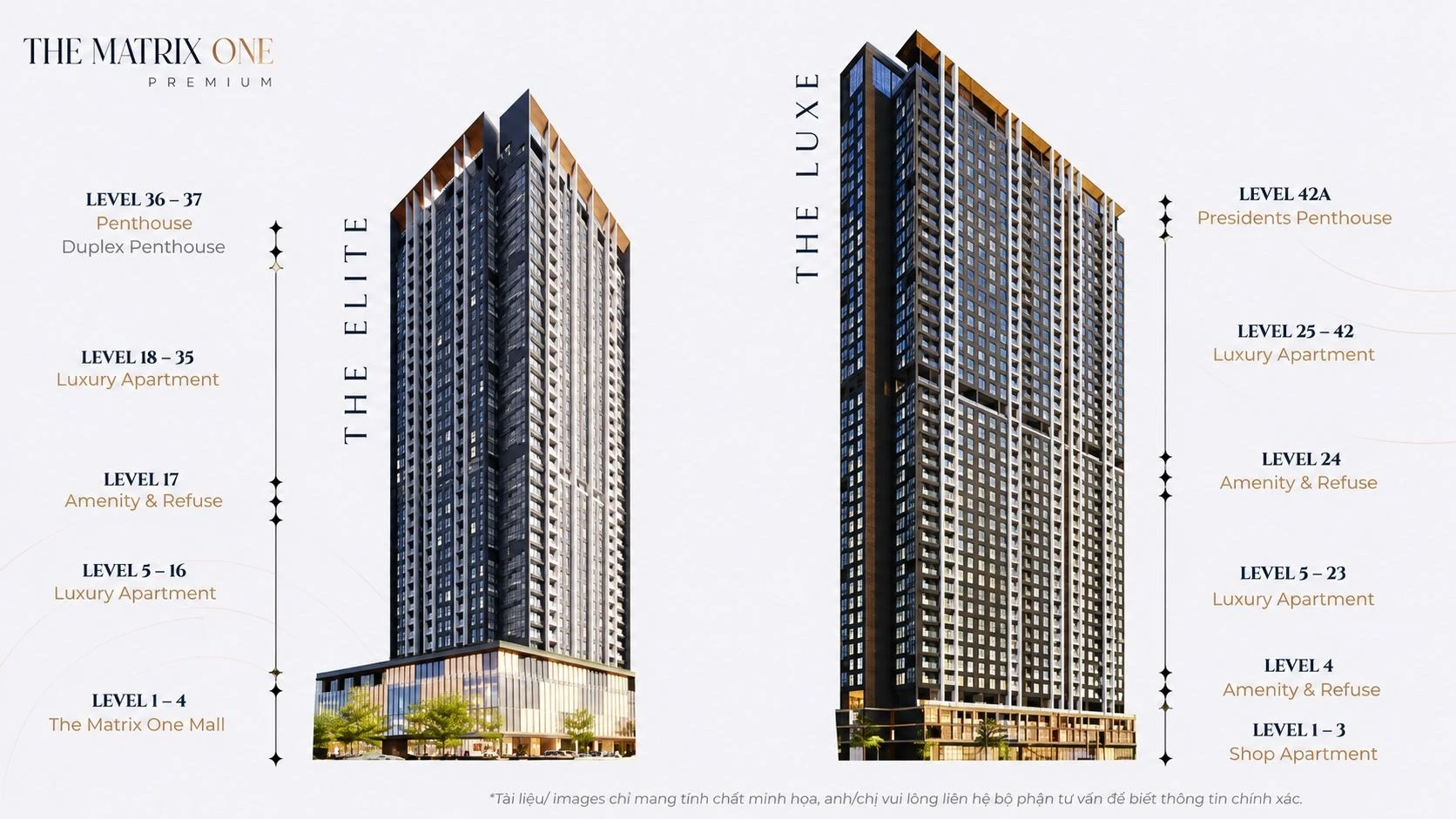 Sơ đồ mặt cắt đứng các tầng tòa The Elite