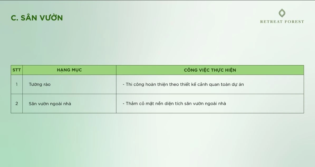 Bảng mô tả công việc thực hiện cho hạng mục sân vườn của Villa Đại Lộ Retreat Forest.