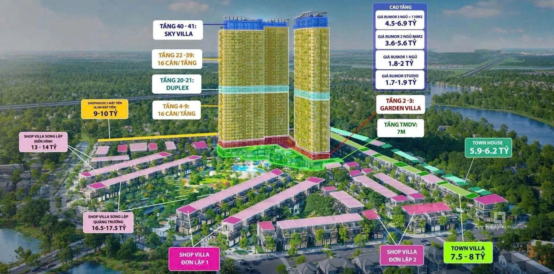 Bản đồ phân khu chi tiết và mức giá bán rumor các sản phẩm tại Sky Retreat