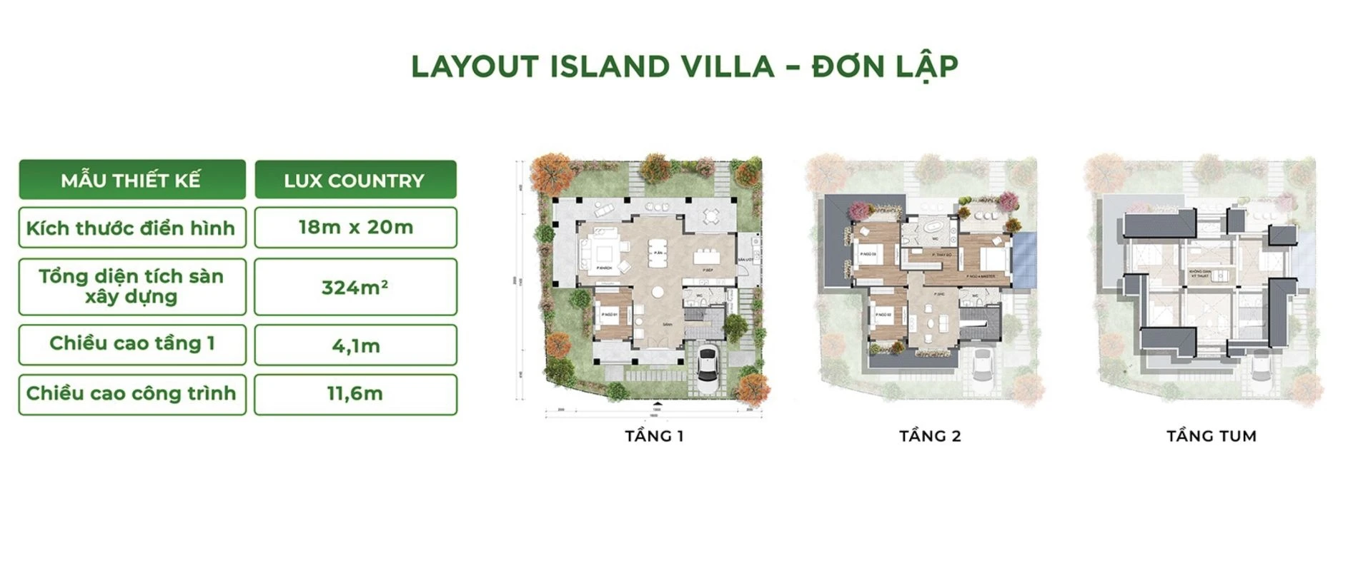 Thiết kế mặt bằng dinh thự Lux Country 18x20m phân khu Island Villa Đơn Lập