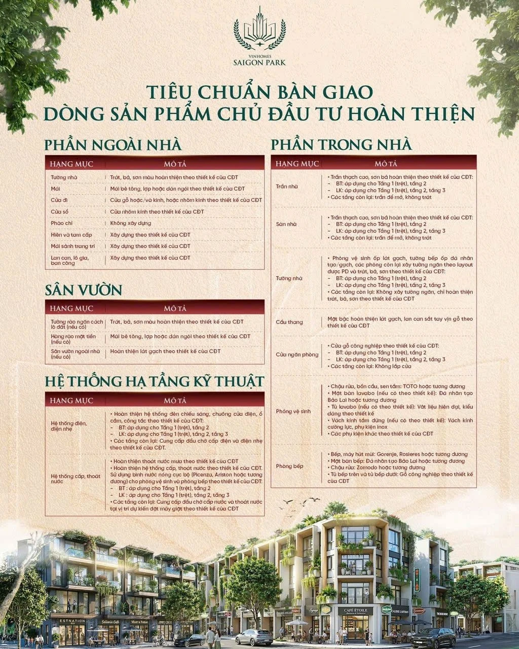 Bảng chi tiết tiêu chuẩn bàn giao vật liệu nội ngoại thất cao cấp tại dự án Vinhomes Saigon Park giúp tối ưu chi phí bảo trì.
