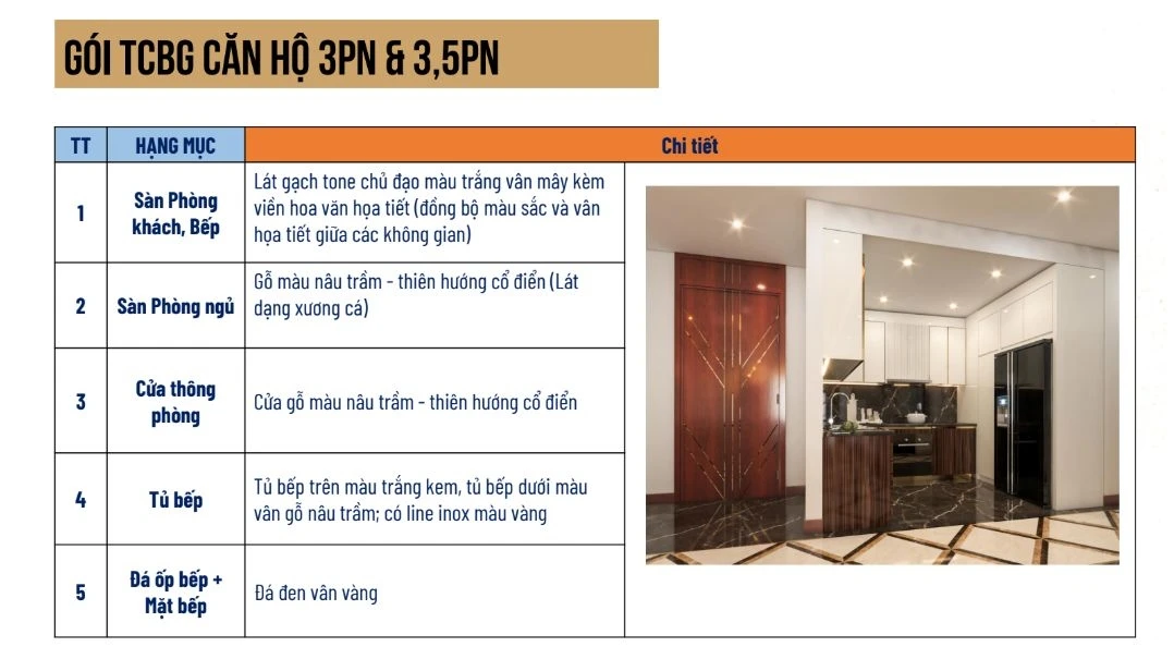 Không gian bếp và phòng khách sang trọng trong gói bàn giao căn hộ 3 phòng ngủ Golden Crown Hải Phòng