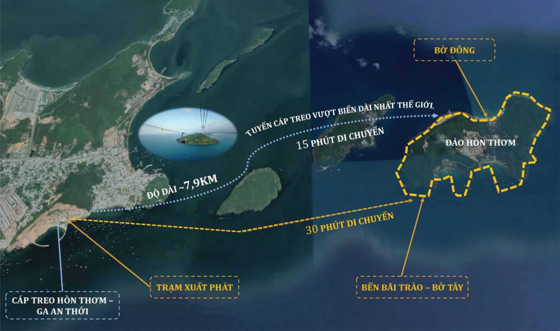 Vị trí đảo Hòn Thơm Paradise Island và những phương án di chuyển đến Hòn Thơm.