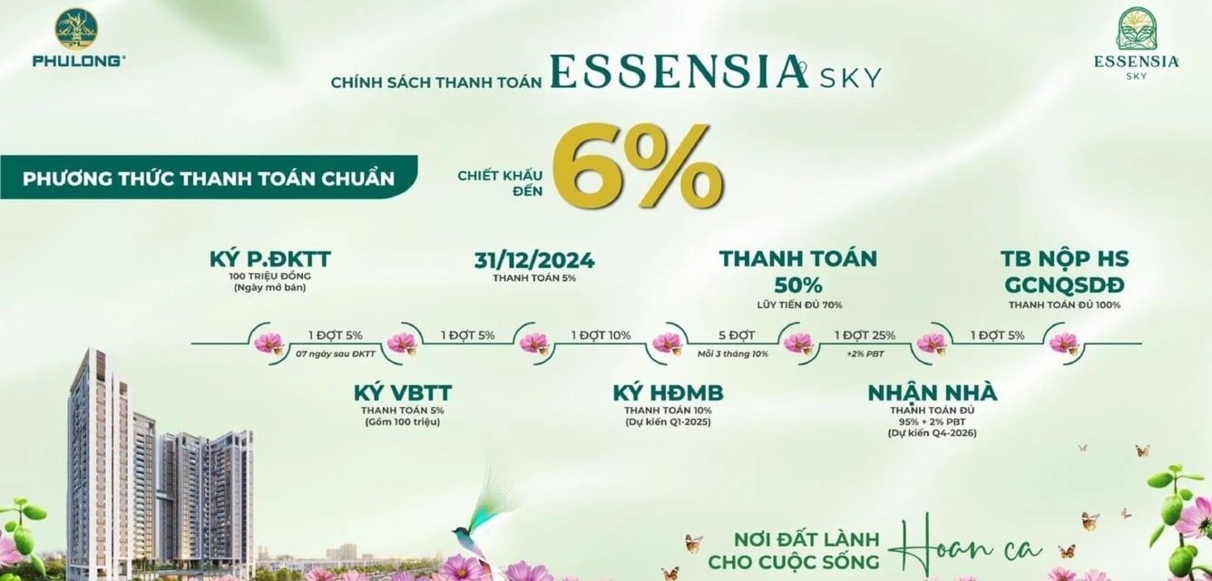 Chi tiết phương thức thanh toán chuẩn dự án Essensia Sky giúp tối ưu dòng tiền