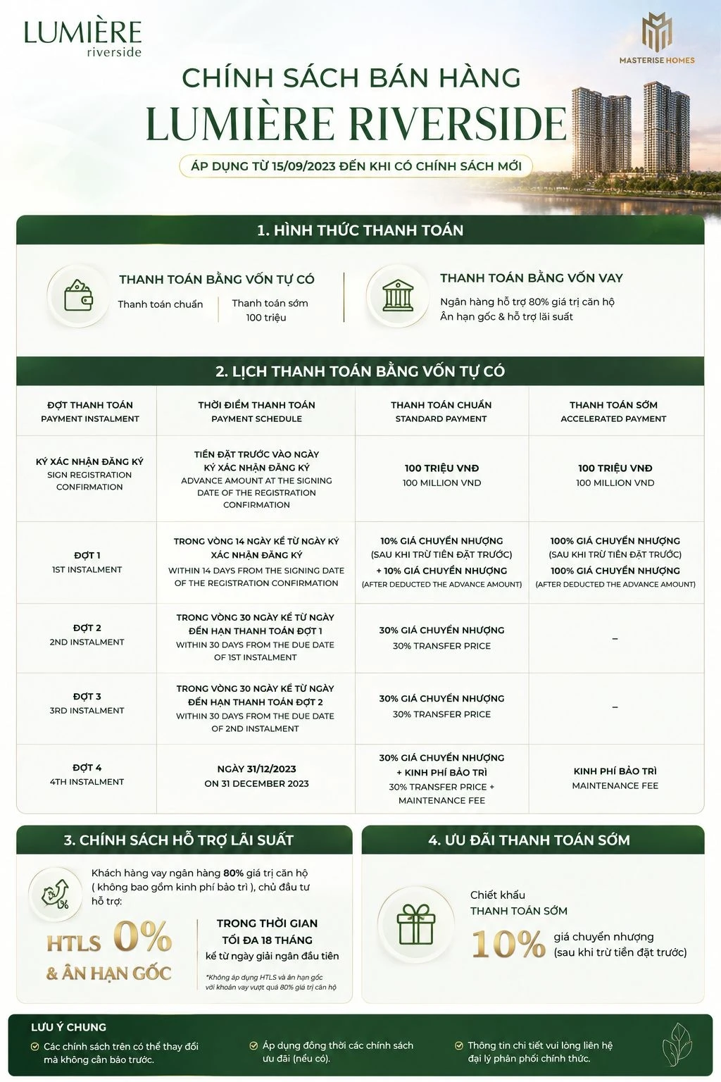 Bảng chính sách bán hàng và lịch thanh toán chi tiết của dự án căn hộ hạng sang Lumière Riverside