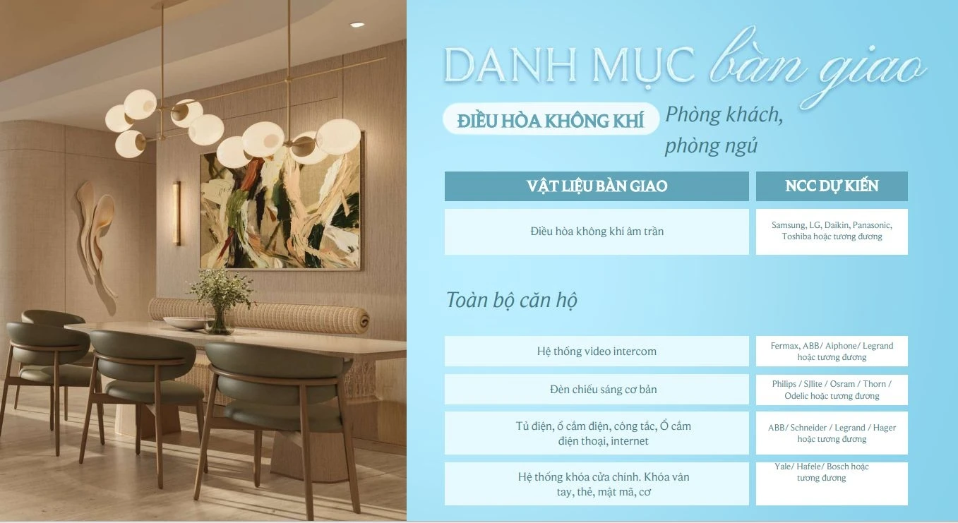 Danh mục bàn giao hệ thống điều hòa âm trần và thiết bị điện thông minh tại căn hộ Palm City
