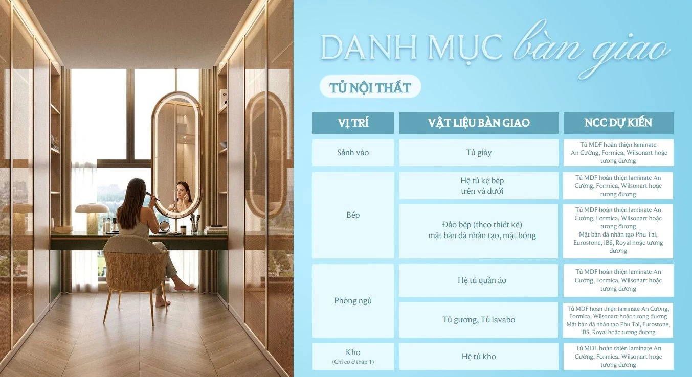 Chi tiết vật liệu bàn giao hệ thống tủ nội thất căn hộ Palm City với gỗ MDF phủ laminate An Cường