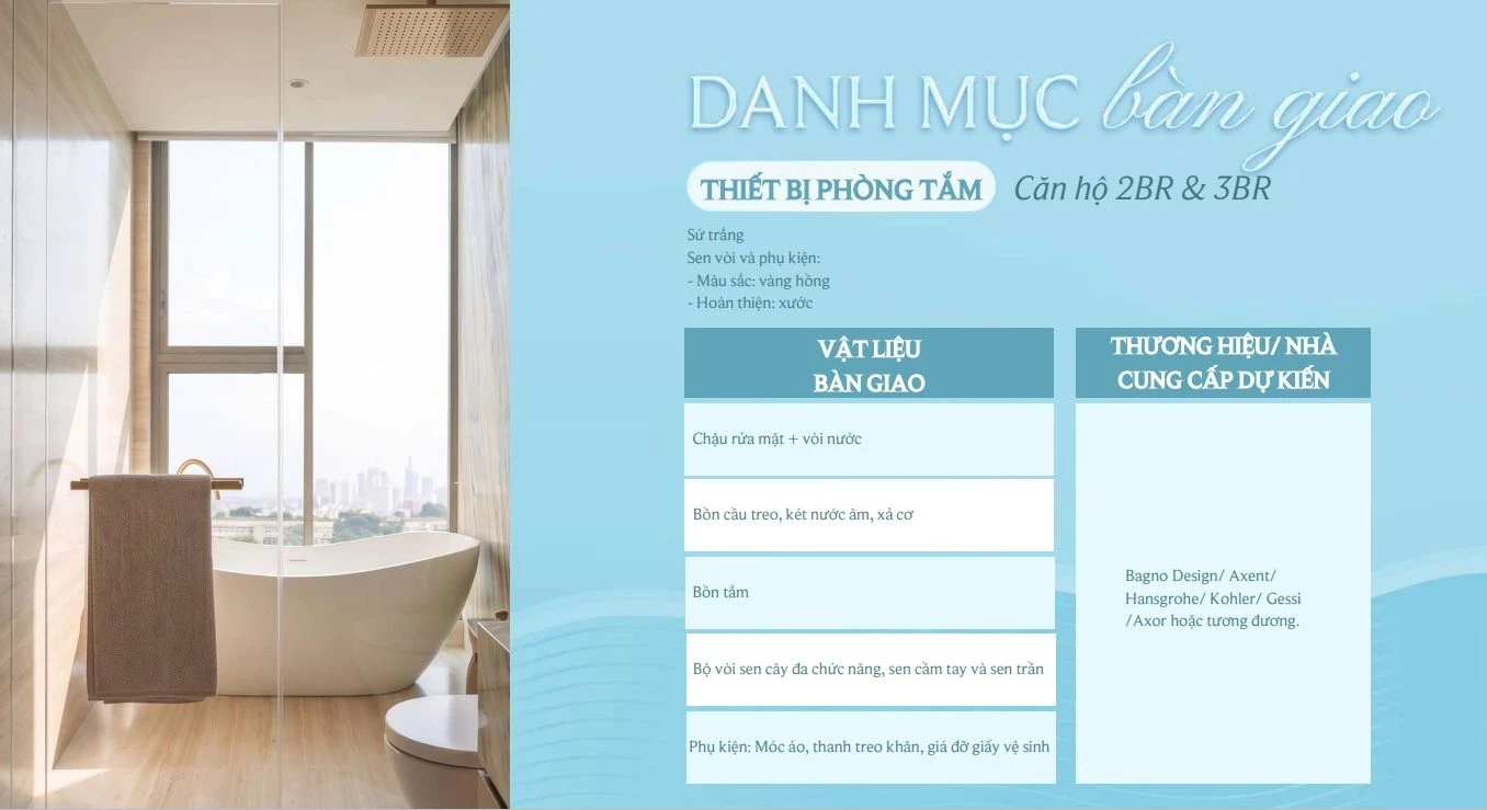 Danh mục thiết bị phòng tắm bàn giao tại Palm City từ các thương hiệu Kohler, Hansgrohe, Gessi