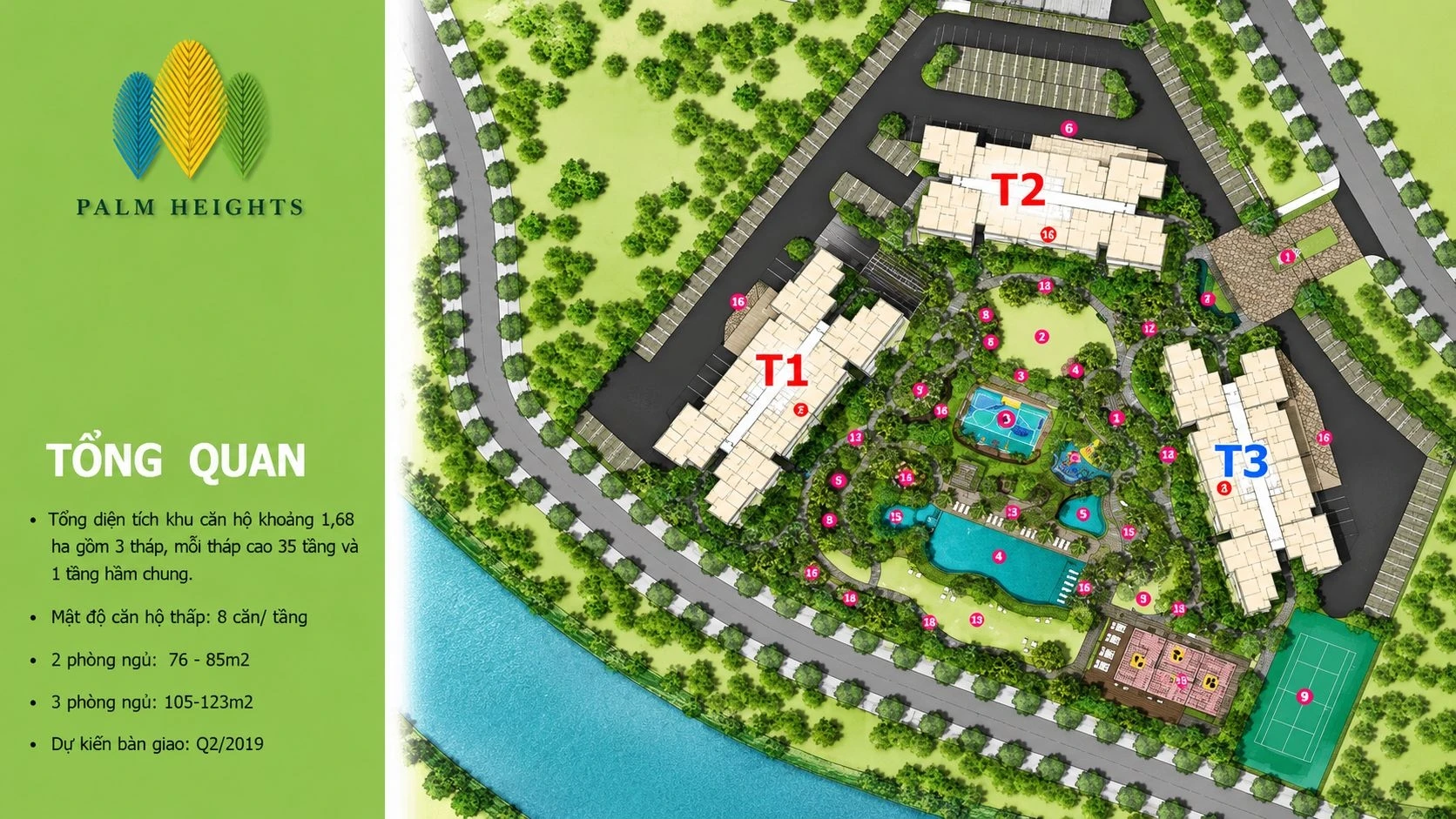 Slide giới thiệu tổng quan mặt bằng phân khu căn hộ Palm Heights