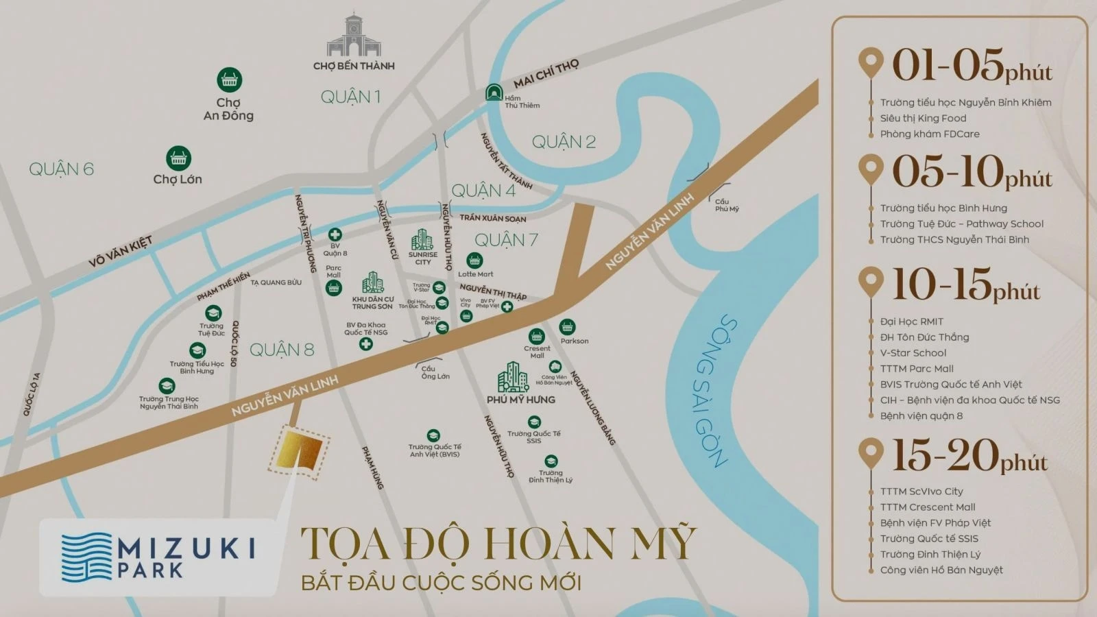 Bản đồ kết nối giao thông và tiện ích ngoại khu từ vị trí dự án căn hộ Flora Mizuki Park Bình Chánh