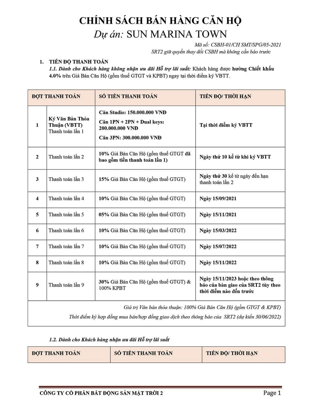 Chi tiết lịch thanh toán chuẩn giãn cách 9 đợt của dự án căn hộ hạng sang Sun Marina Town Hạ Long