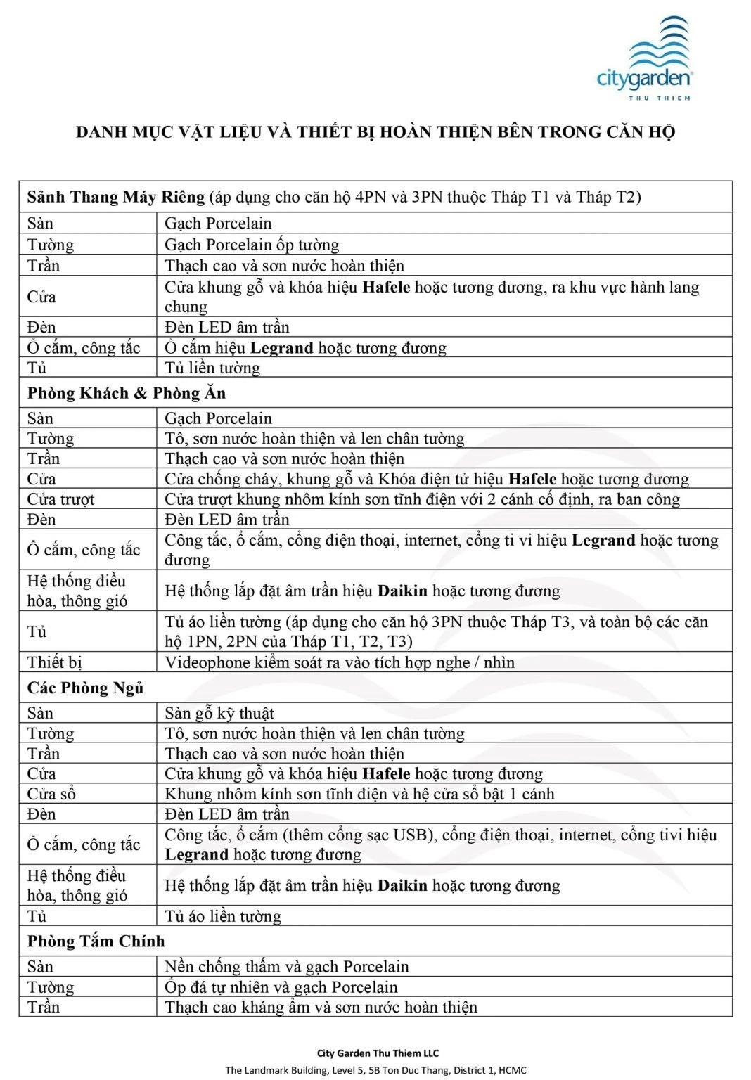Bảng chi tiết vật liệu bàn giao sảnh thang máy, phòng khách và phòng ngủ dự án The River Thủ Thiêm với các thương hiệu Hafele, Legrand, Daikin.