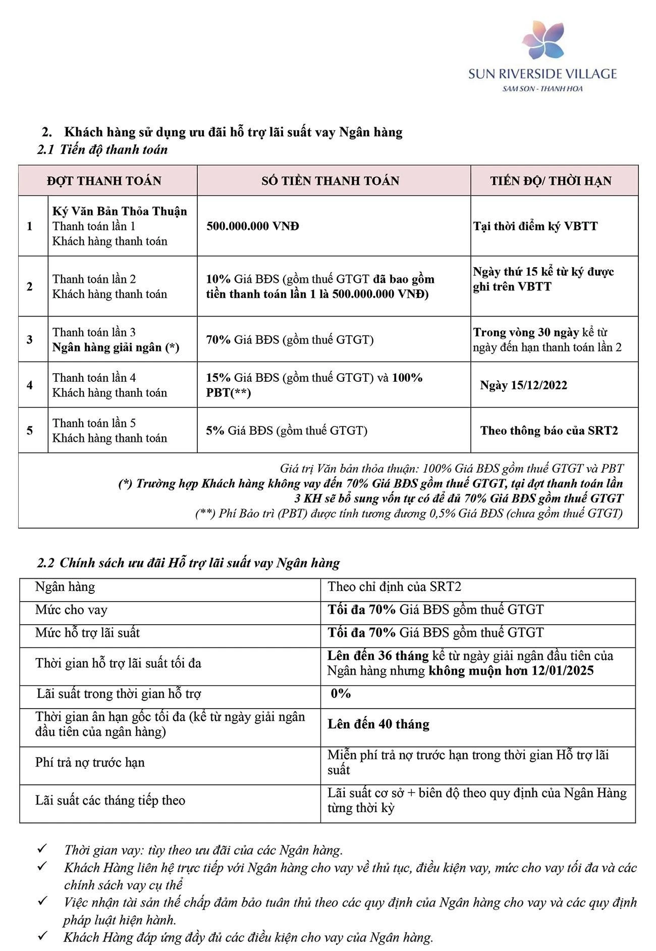 Bảng chính sách hỗ trợ lãi suất 0% và ân hạn nợ gốc 40 tháng tại dự án Sun Riverside Village