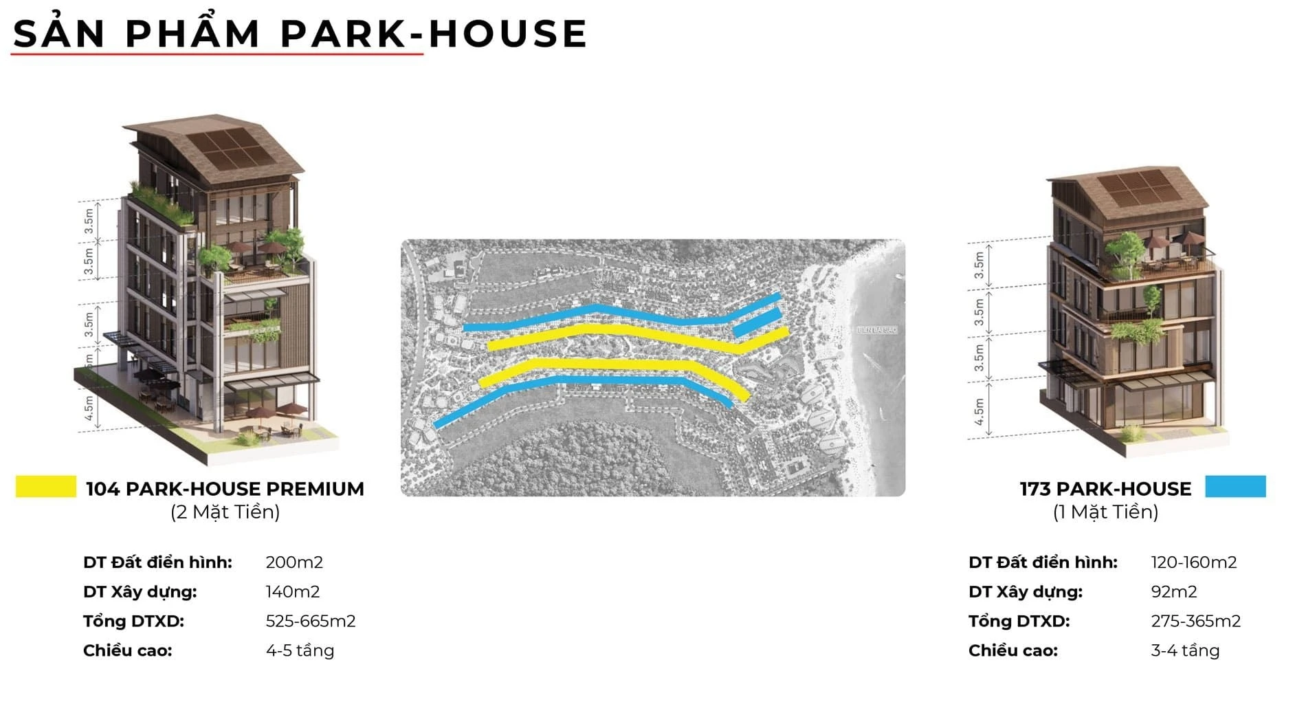 Sơ đồ phân bổ và thông số kỹ thuật chi tiết của dòng sản phẩm Park House và Park House Premium.