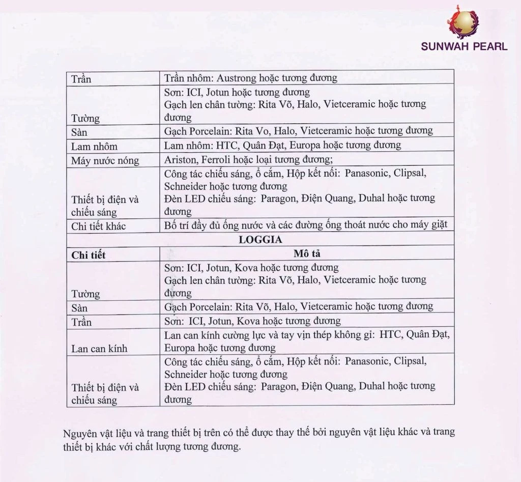Chi tiết vật liệu bàn giao khu vực loggia dự án Sunwah Pearl sử dụng lan can kính cường lực và gạch chống trượt.