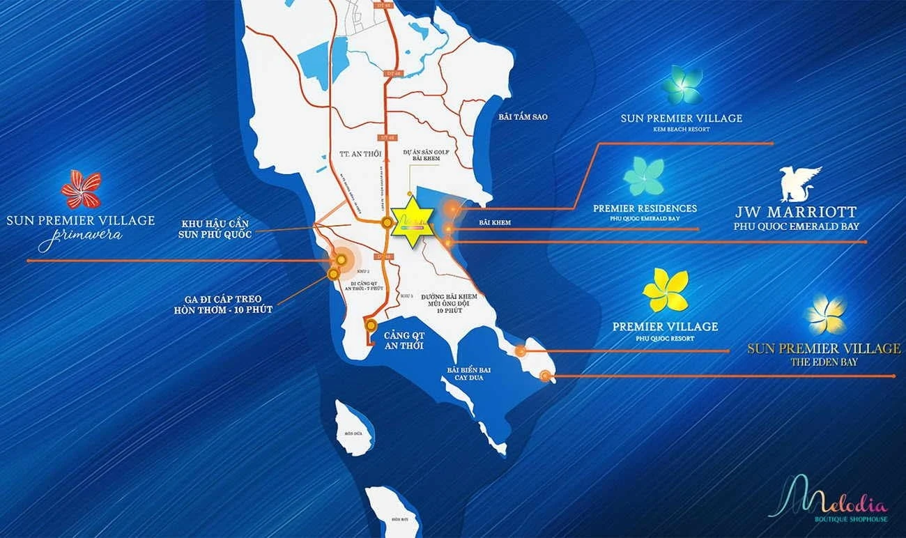 Sơ đồ kết nối giao thông huyết mạch từ Sun Premier Village Kem Beach Resort đến các trọng điểm du lịch Nam Phú Quốc.