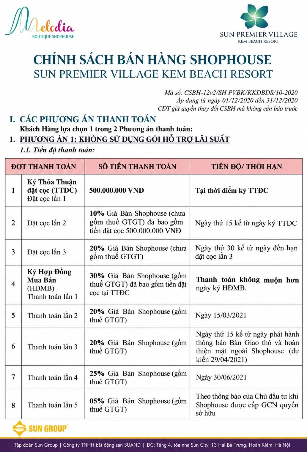 Phương án thanh toán shophouse Melodia không sử dụng gói vay