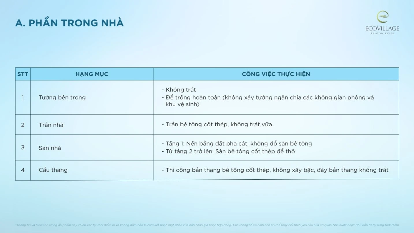 Chi tiết các hạng mục bàn giao thô phần trong nhà của dự án Blue Forest Eco Village Saigon River.