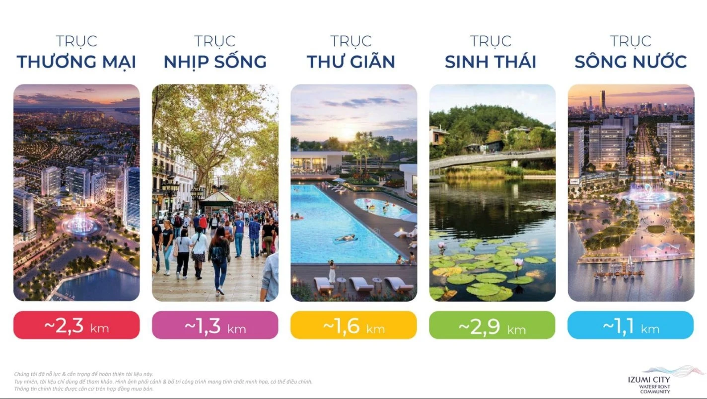 Hình ảnh chi tiết chiều dài 5 trục cảnh quan tại khu đô thị Izumi City