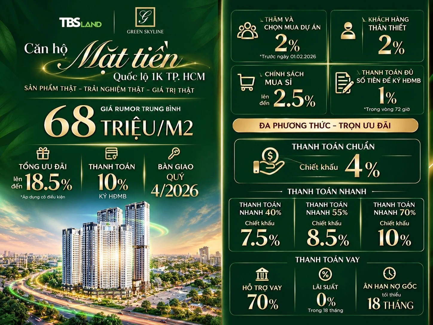 Bảng giá bán và chính sách thanh toán dự án căn hộ Green Skyline Dĩ An