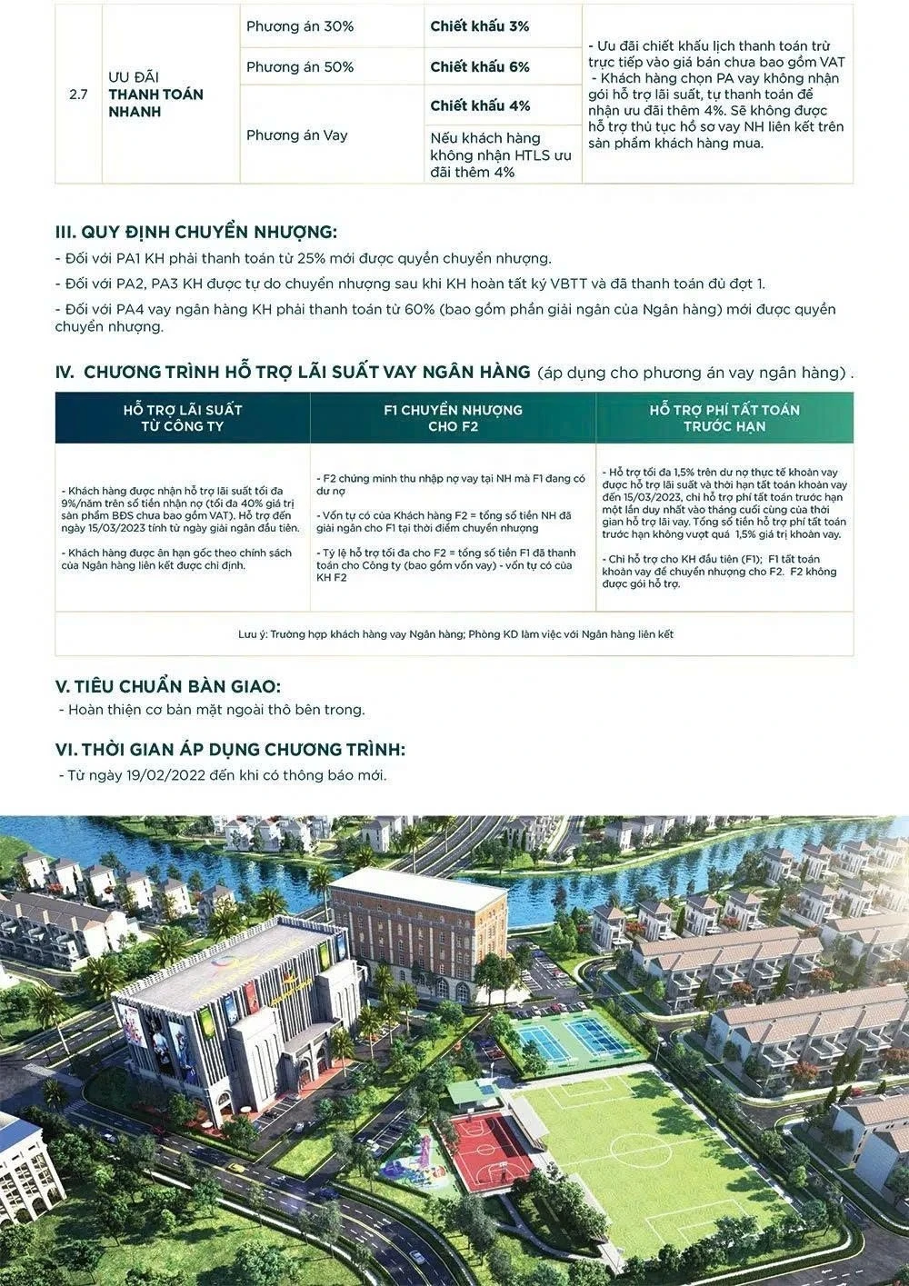 Quy định chuyển nhượng và chương trình hỗ trợ lãi suất vay ngân hàng phân khu Sun Harbor 3 Aqua City