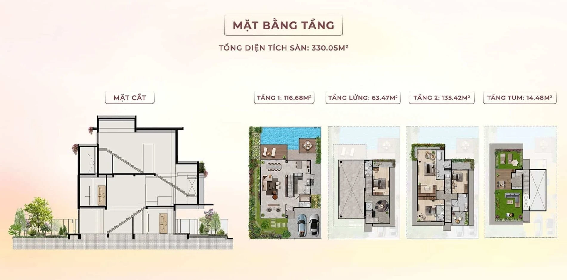 Layout mặt bằng các tầng của biệt thự River Villas với tổng diện tích sàn 330.05m2