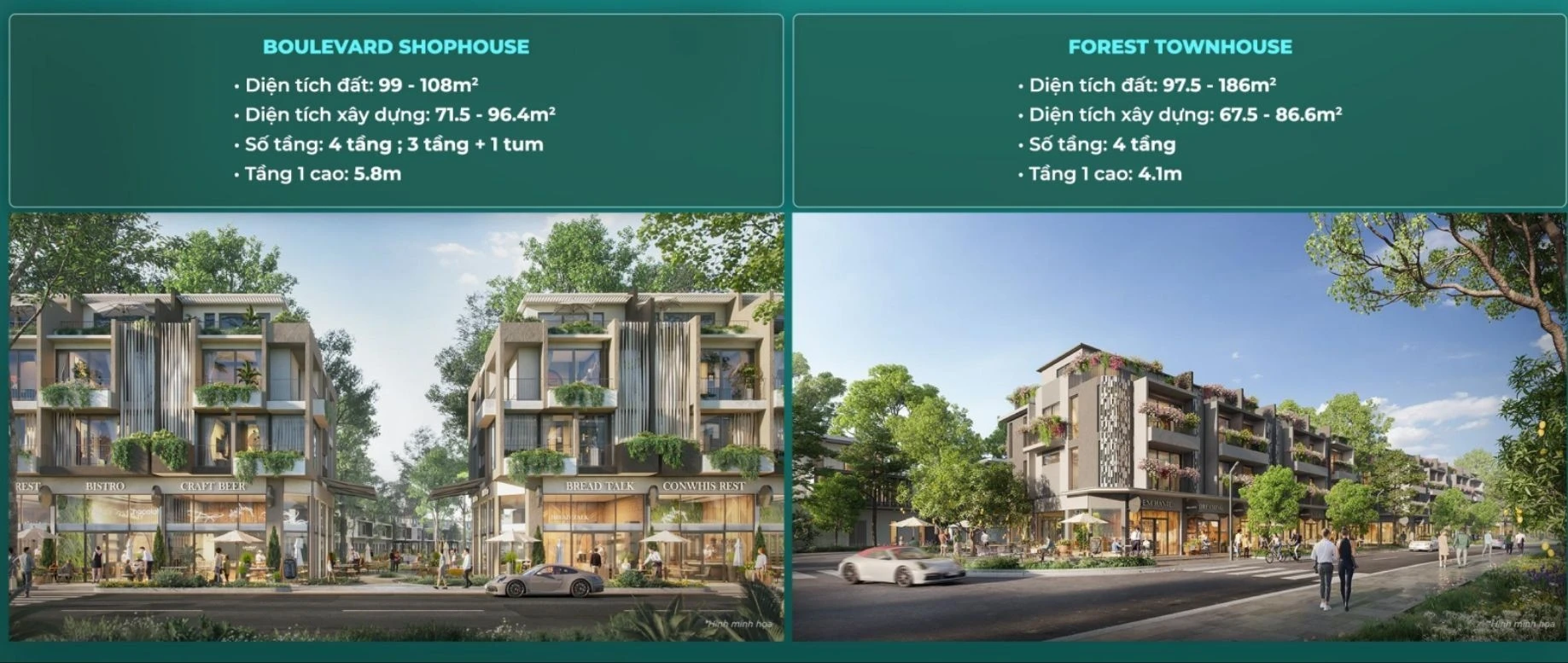 Bảng thông số diện tích và thiết kế shophouse nhà phố phân khu Blue Forest