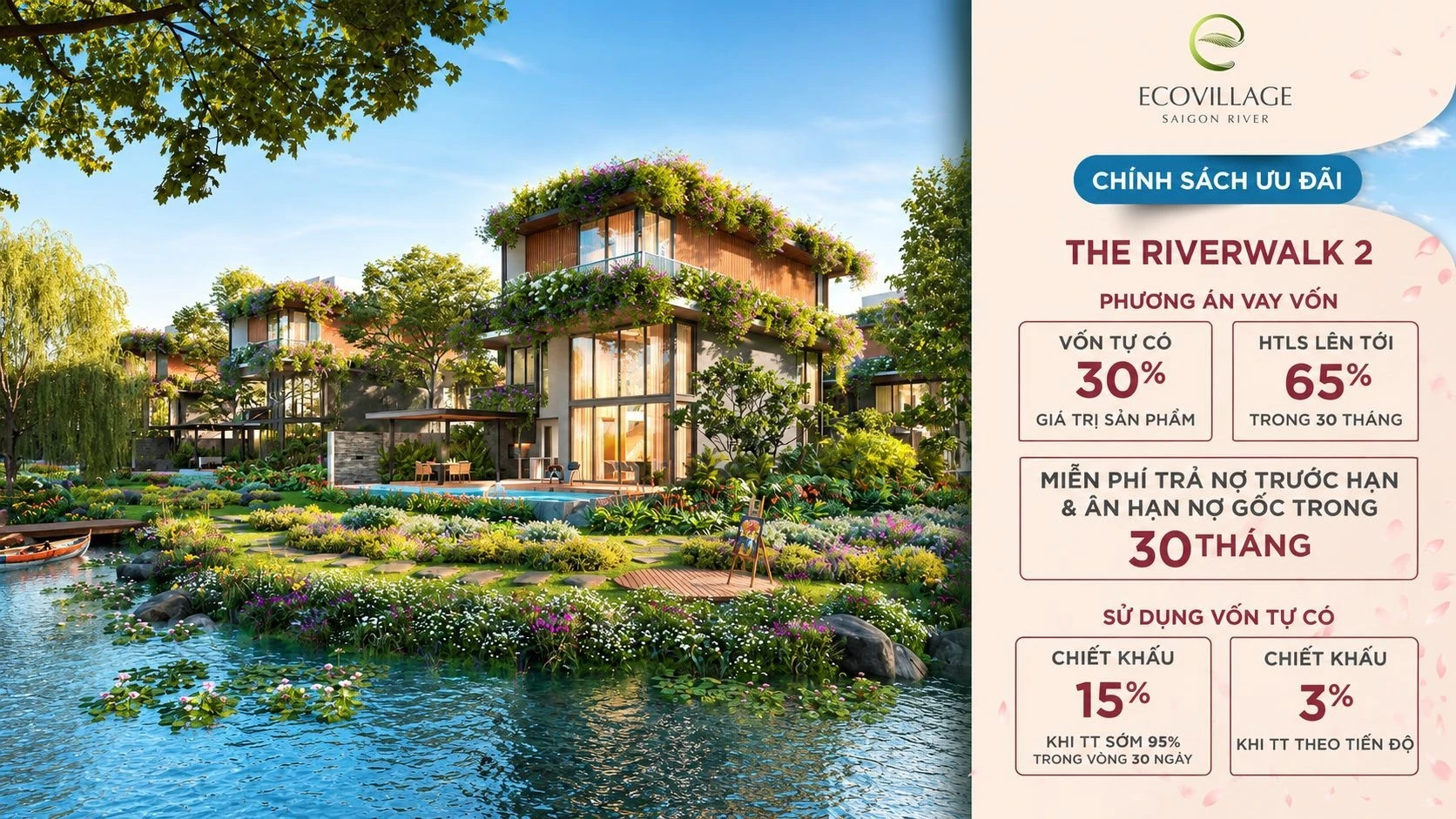 Chính sách vay vốn và ân hạn nợ gốc phân khu Riverwalk Eco Village Saigon River