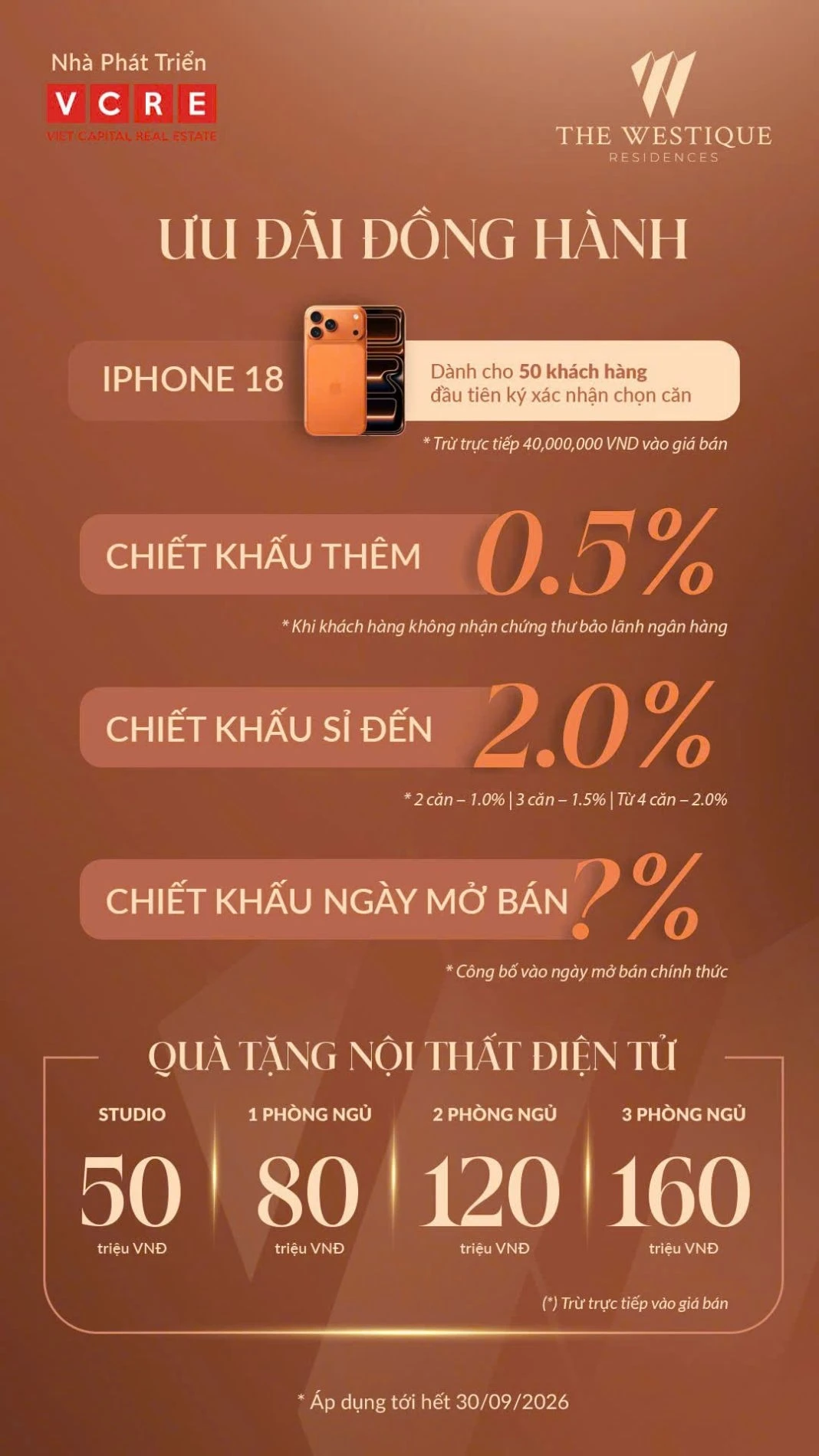 Gói quà tặng nội thất, chiết khấu mua sỉ và ưu đãi iPhone 18 dành cho khách hàng The Westique Residences