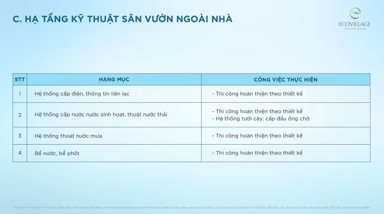Hệ thống cấp thoát nước và điện thông tin liên lạc ngoài nhà tại phân khu All Blue