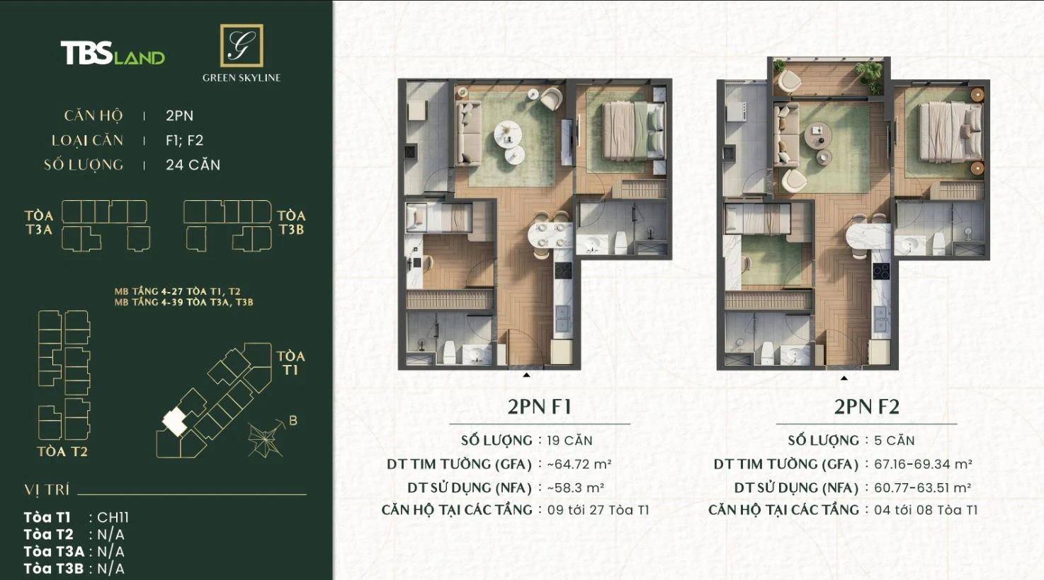 Sơ đồ chi tiết căn hộ 2 phòng ngủ loại F1 và F2