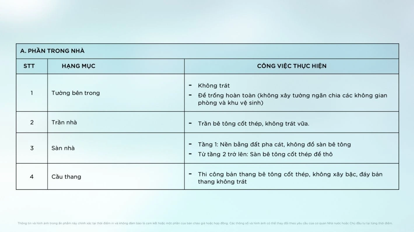 Bảng chi tiết các hạng mục bàn giao thô phần trong nhà bao gồm tường, trần, sàn và cầu thang
