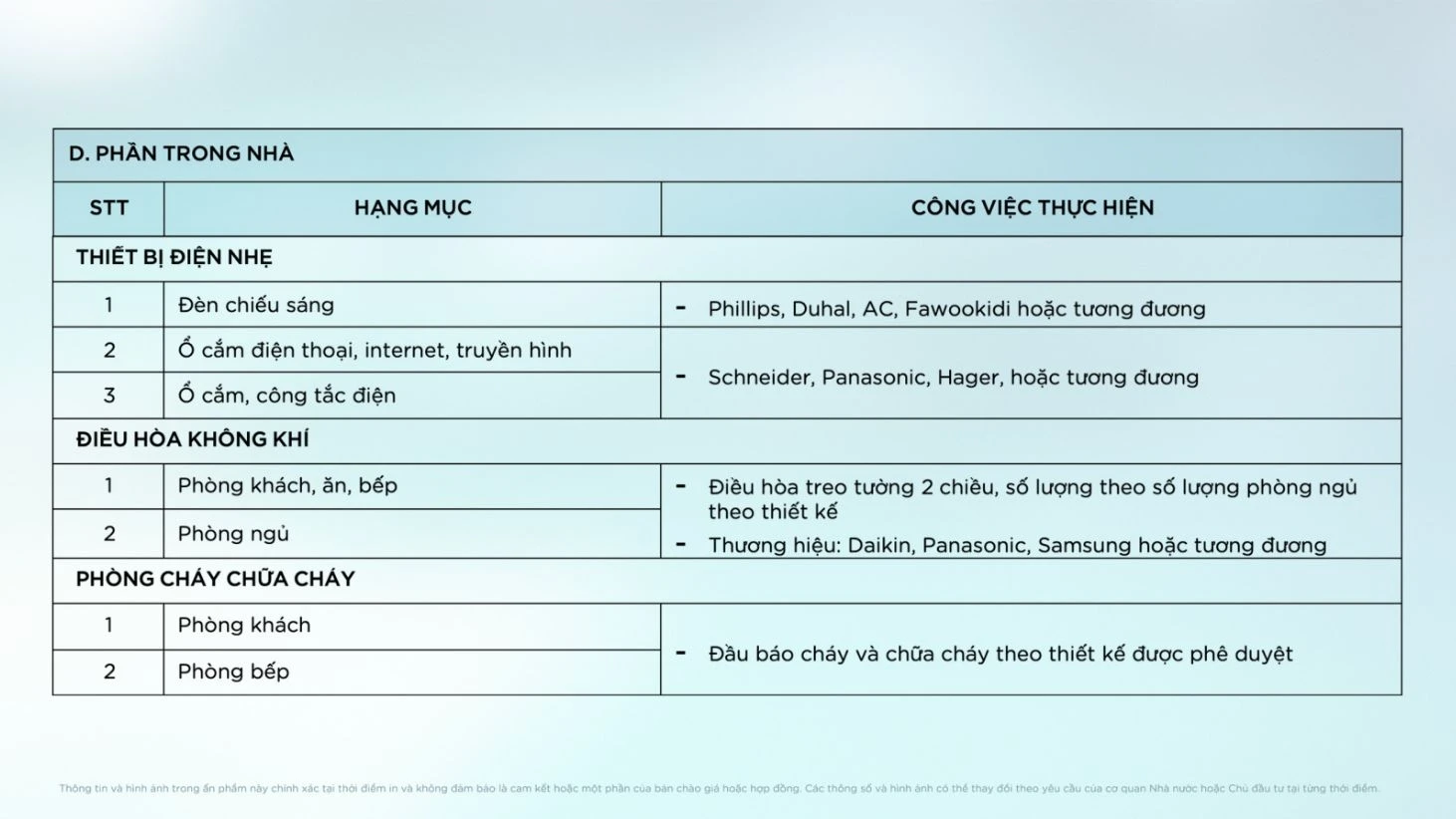 Bảng tiêu chuẩn lắp đặt hệ thống điều hòa Daikin, Panasonic và thiết bị điện Schneider tại biệt thự Onsen Village.