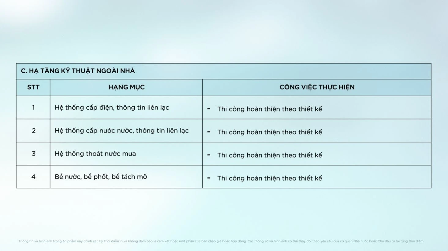 Chi tiết thi công hệ thống cấp thoát nước, cấp điện và thông tin liên lạc ngoài nhà của biệt thự Onsen Village.