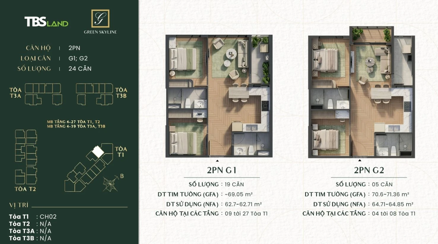 Bản vẽ bóc mái căn hộ 2 phòng ngủ loại G1 và G2 dự án Green Skyline