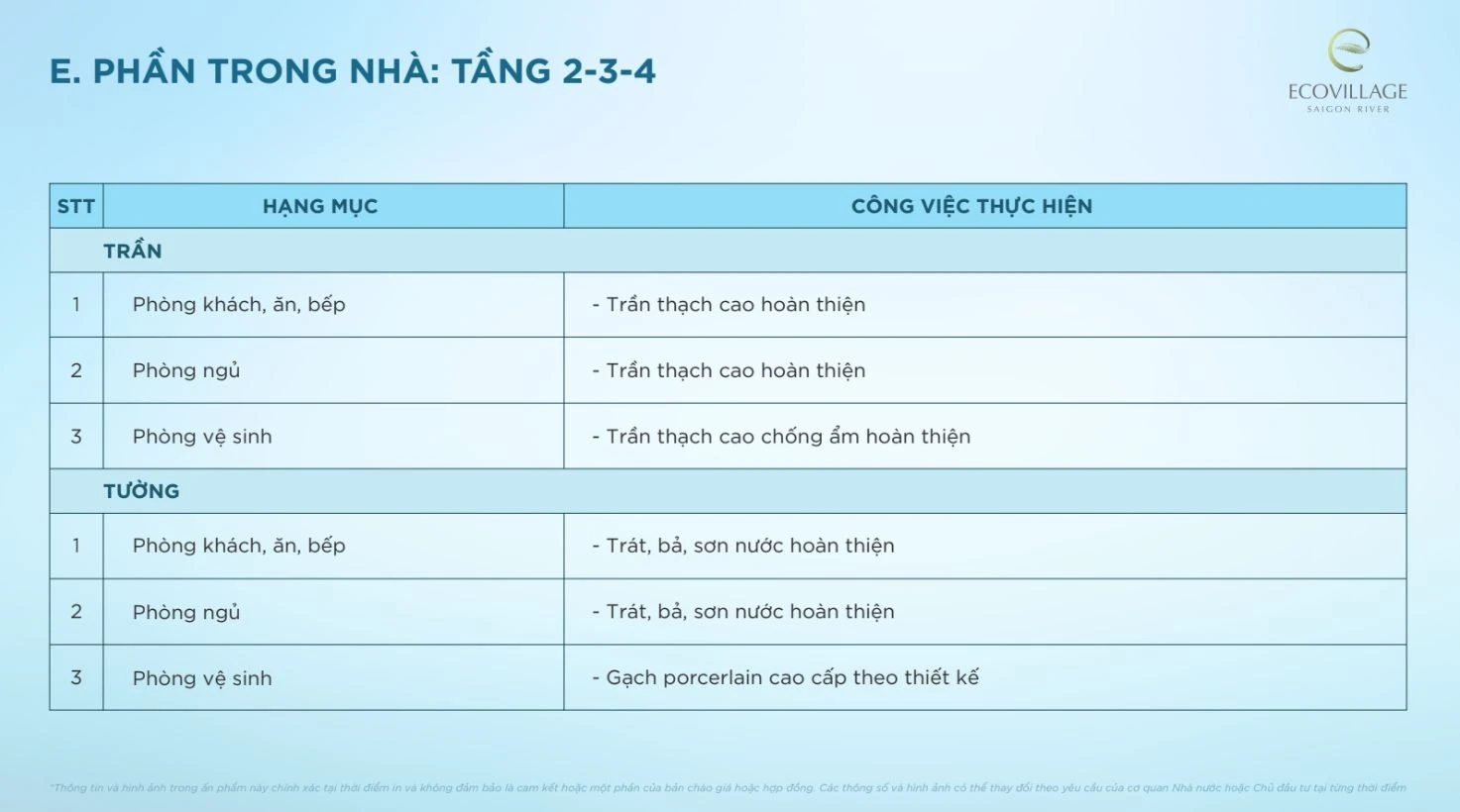 Hệ thống trần thạch cao và tường ốp gạch porcelain tại các tầng trên của nhà phố All Blue