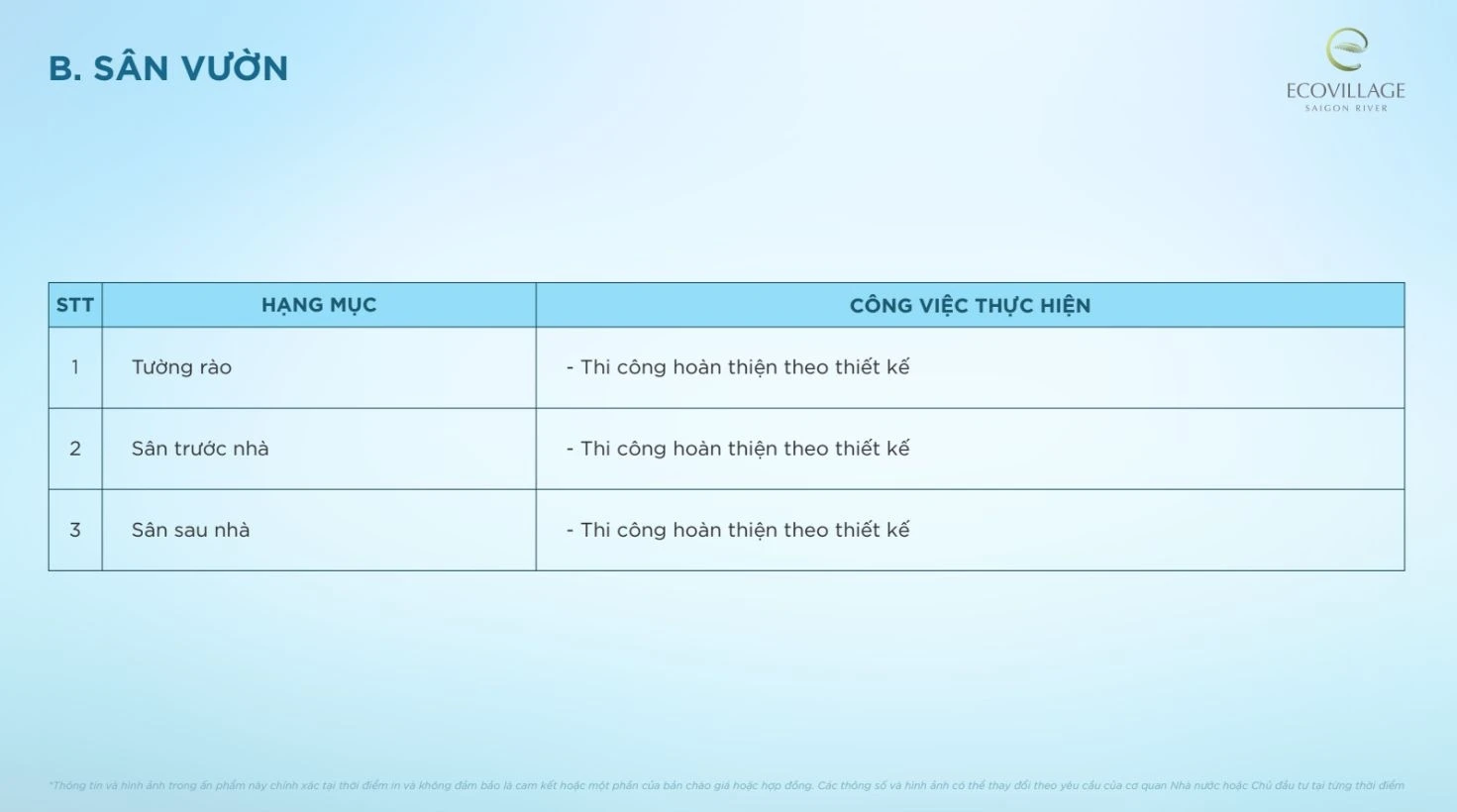 Hạng mục thi công hoàn thiện tường rào và sân vườn tại nhà phố All Blue