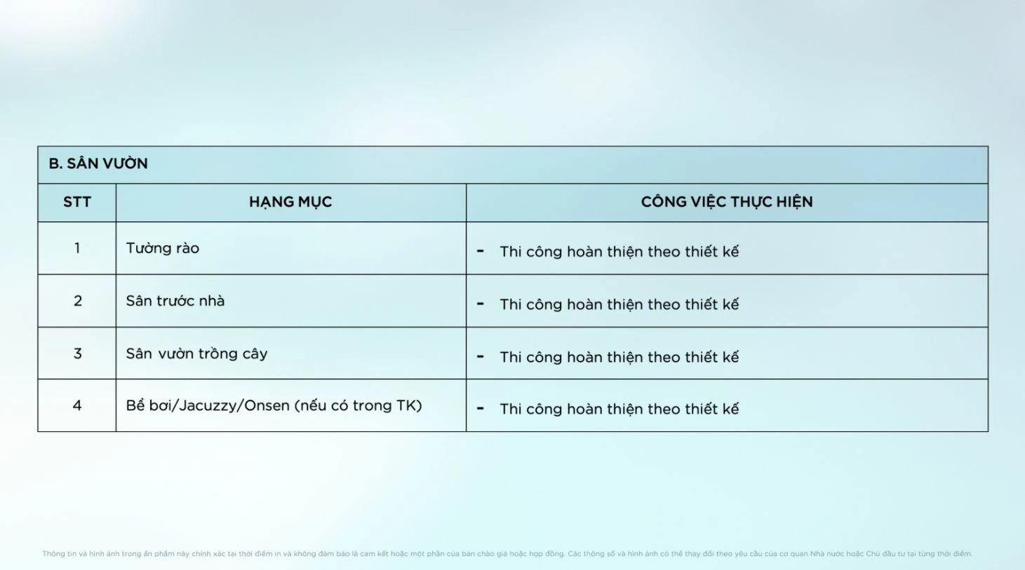 Bảng chi tiết công việc hoàn thiện sân vườn, tường rào và bể bơi khoáng nóng Onsen tại biệt thự Eco Village Saigon River.