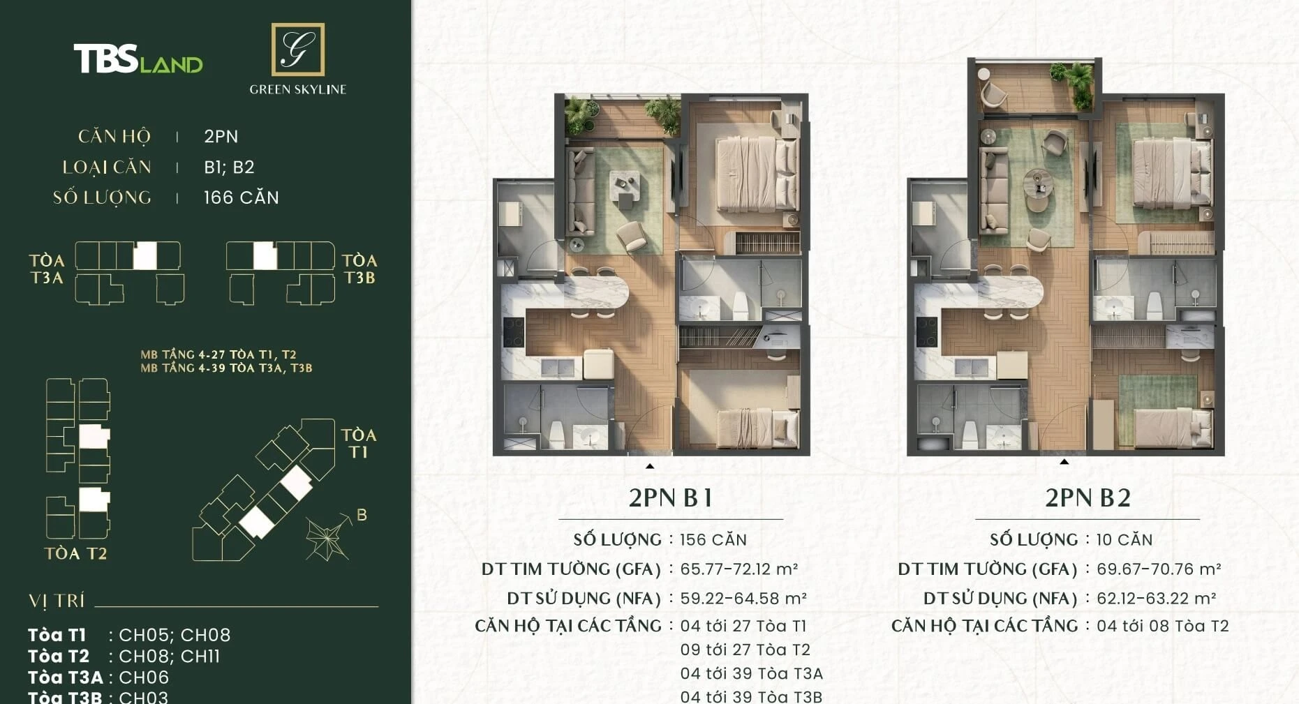 Sơ đồ mặt bằng căn hộ 2 phòng ngủ loại B1 và B2 dự án Green Skyline