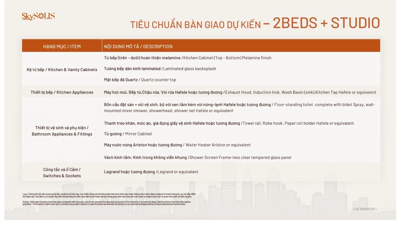 Chi tiết thiết bị bếp Hafele và thiết bị vệ sinh cao cấp bàn giao tại Sky Solis Bình Dương.